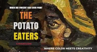 The Potato Eaters: Van Gogh's Early Artistic Endeavors