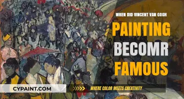 Van Gogh's Rise to Fame: The Journey of His Iconic Paintings