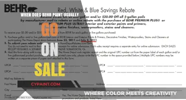Best Times to Save: When Does Behr Paint Go on Sale?