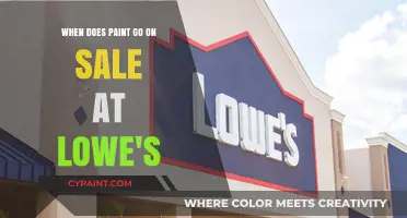 Best Time to Buy Paint: Lowe's Sales