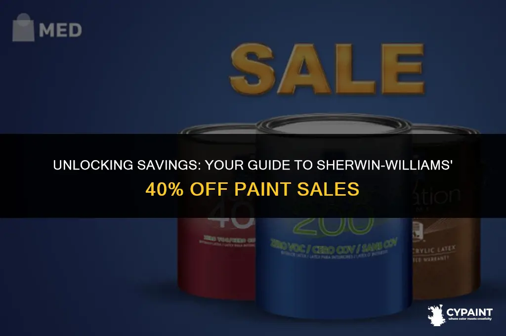 when does paint sale for sherwin williams 40 percent off