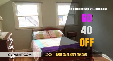 Sherwin Williams 40% Off Paint Sale: Timing and Tips