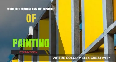 Understanding Painting Copyright Ownership