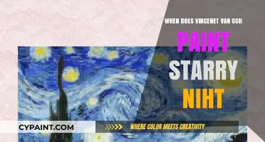 When Did Van Gogh Paint Starry Night: Uncovering the Timeline