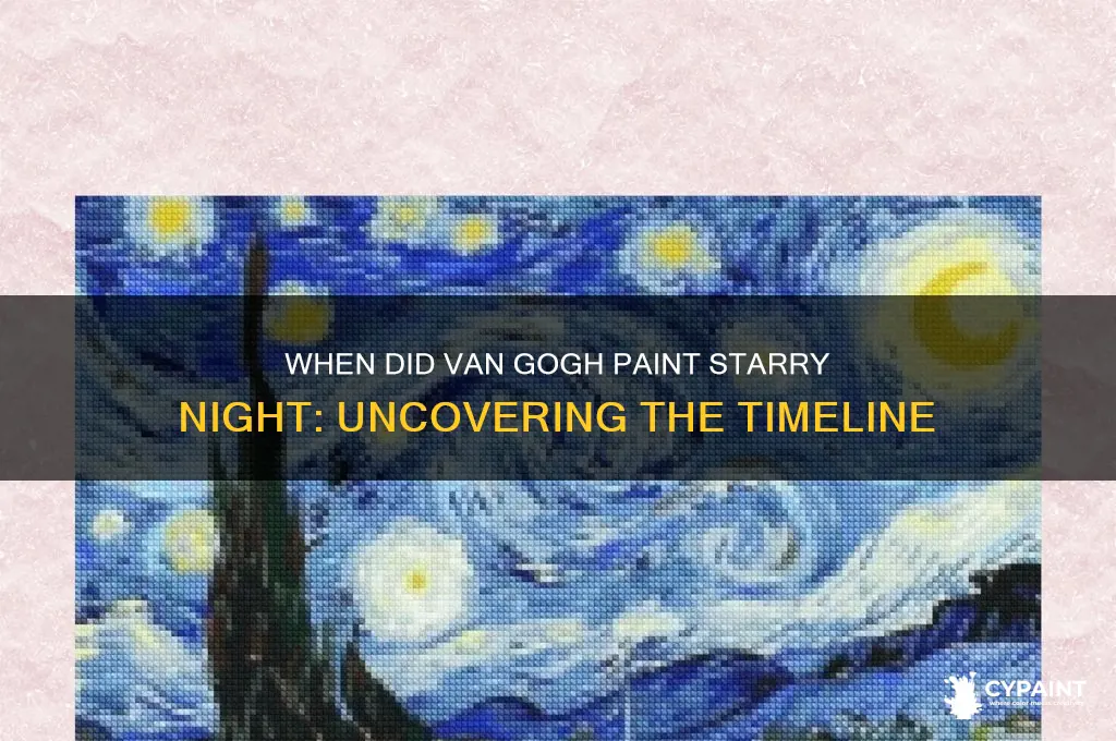 when does vincenet van ggh paint starry niht