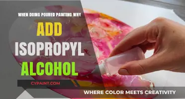 Enhance Your Poured Paintings: The Role of Isopropyl Alcohol