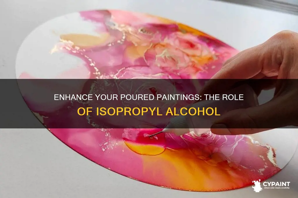 when doing poured painting why add isopropyl alcohol