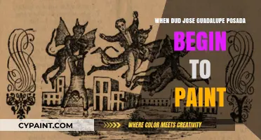 Jose Guadalupe Posada's Artistic Journey: When Did He Start Painting?