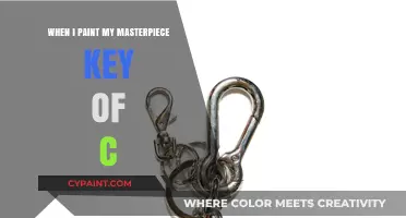 When I Paint My Masterpiece in the Key of C: A Musical Journey