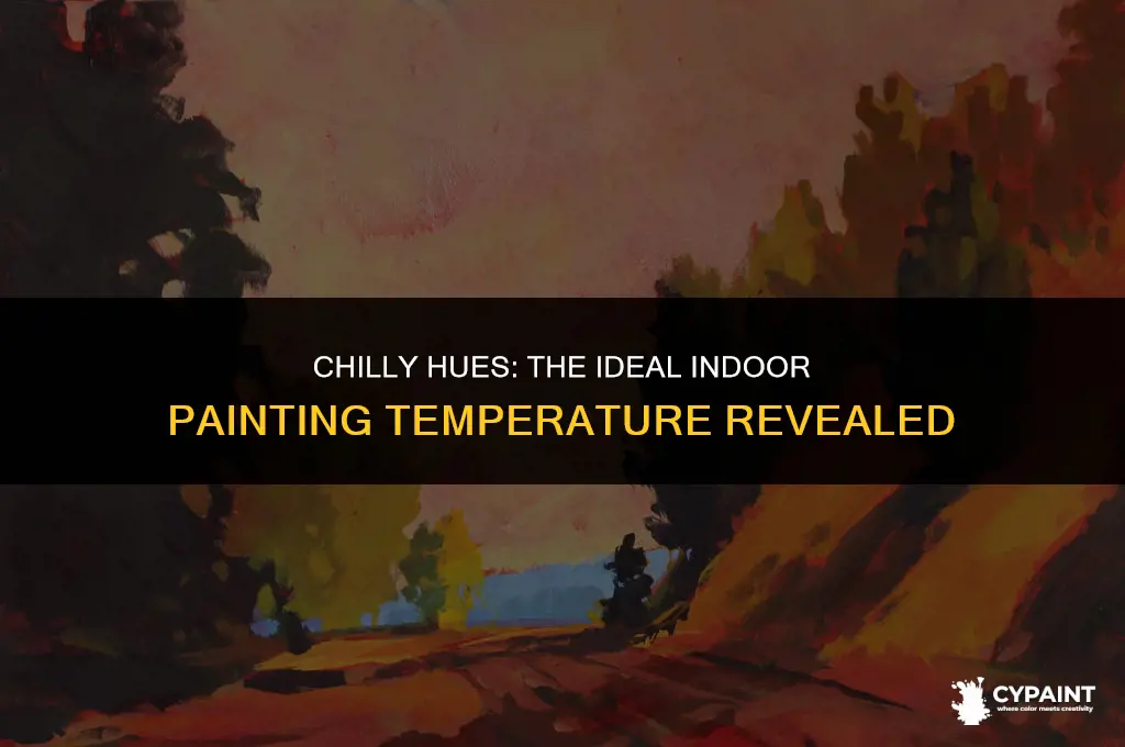 when is it to cold to paint inside your home
