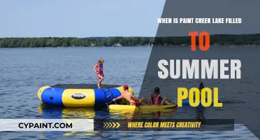 Paint Creek Lake: Summer Pool Filling Schedule