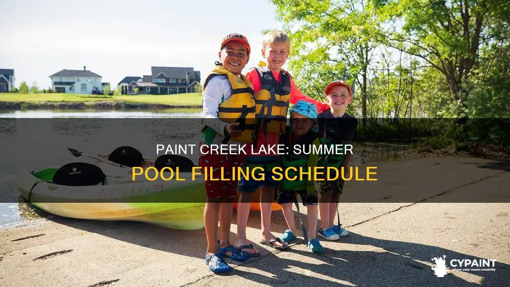 when is paint creek lake filled to summer pool