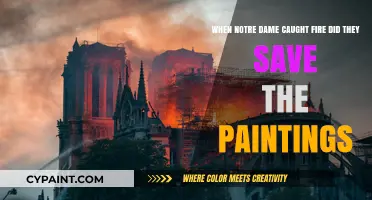 Art Amidst Ashes: The Fate of Notre Dame's Masterpieces