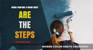 Mastering Room Painting: Essential Steps for a Flawless Finish