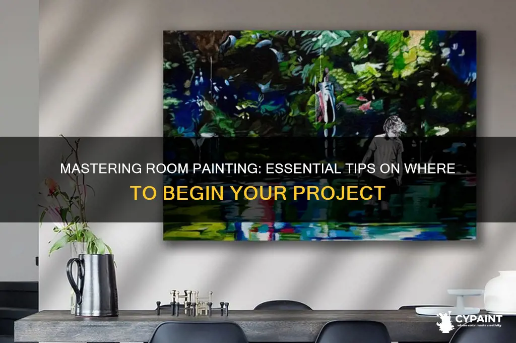 when painting a room where to start