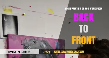 Mastering Depth in Painting: Back-to-Front Technique