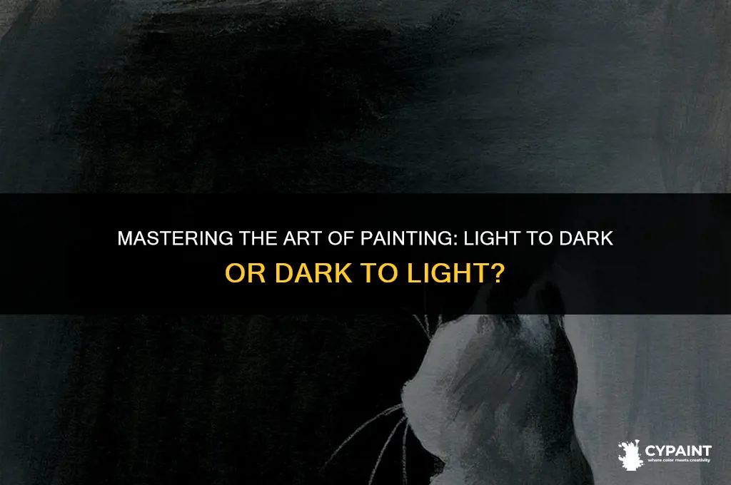 when painting shades light to dark or dar to light