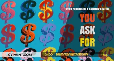 Key Questions to Ask Before Buying a Painting
