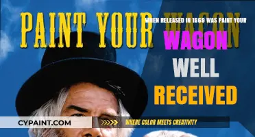 Paint Your Wagon: A Musical Masterpiece of 1969