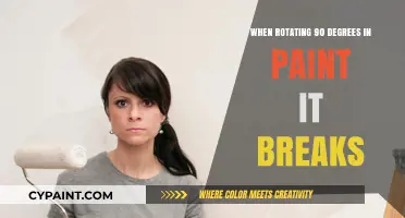 Fixing Paint's 90-Degree Rotation Glitch: Solutions for Broken Images