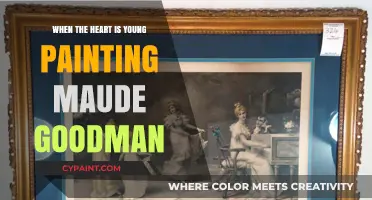 Maude Goodman's 'When the Heart is Young' Painting: A Timeless Masterpiece