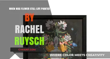 The Still-Life Mastery of Rachel Ruysch's Flowers