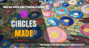 Exploring the Creation Date of Gustav Klimt's Iconic 'Woman in Circles