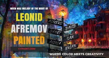 Unveiling the Creation Date of Afremov's 'Melody of the Night