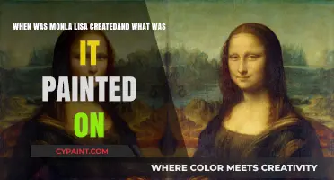 Unveiling the Mona Lisa: Origins and Artistic Secrets