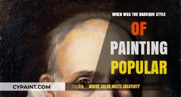 The Rise and Reign of Baroque Painting: A Historical Overview