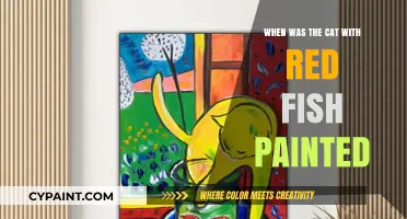 The Cat with Red Fish: Unveiling the Painting's Creation Date