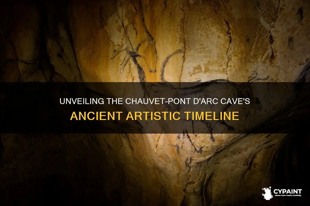 when was the chauvet-pont darc cave painted