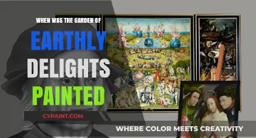 Unveiling the Creation Date of Bosch's Garden of Earthly Delights