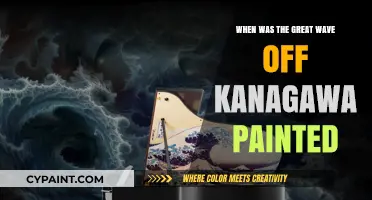 The Great Wave Off Kanagawa: Unveiling Its Creation Date