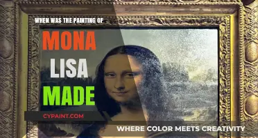 Unveiling the Mona Lisa: Creation Date and Historical Context