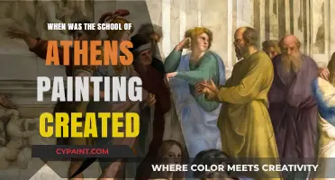 The Birth of the School of Athens Painting: A Historical Journey