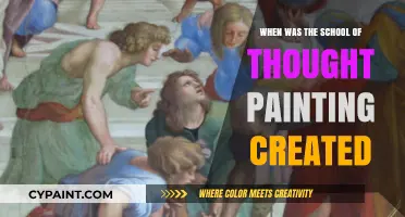 Exploring the Origins of the School of Thought Painting Movement