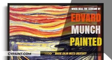 The Scream by Edvard Munch: Unveiling the Painting's Creation Date