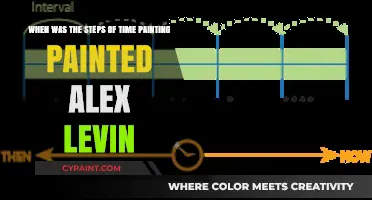 Unveiling the Timeless Mystery: Alex Levin's 'Steps of Time' Painting