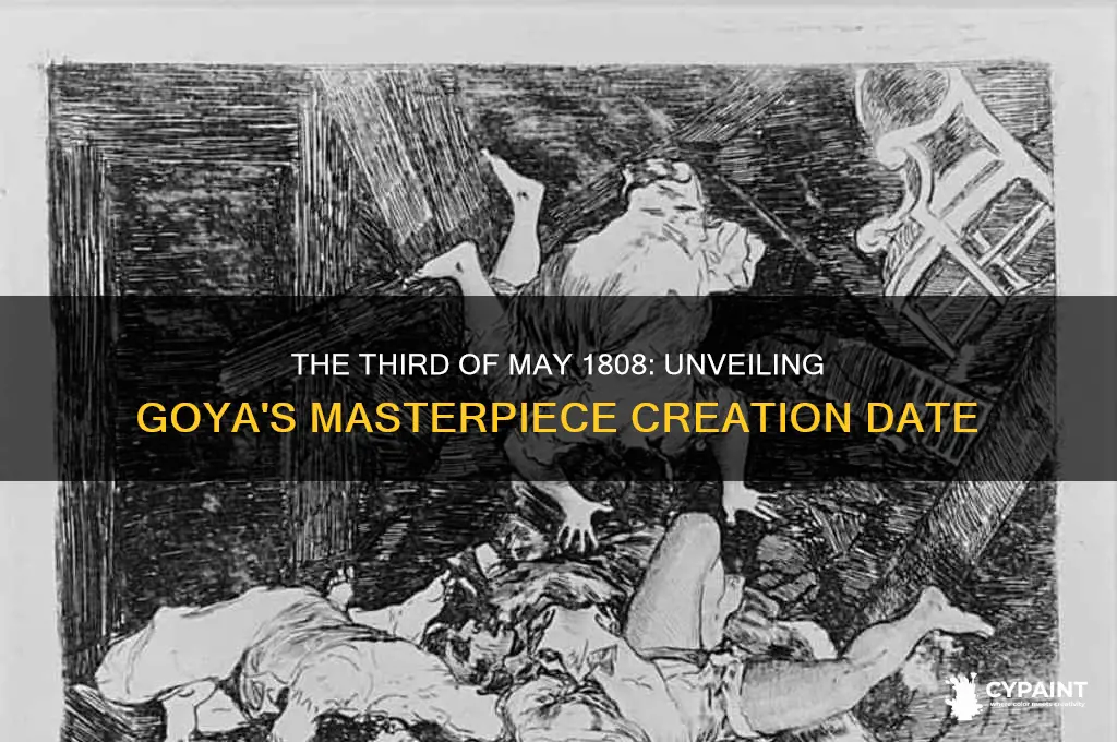 when was the third of may 1808 painted
