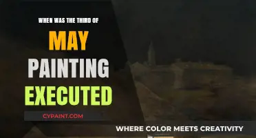 The Execution of the Third of May Painting: Historical Timeline