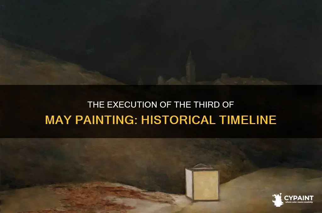 when was the third of may painting executed