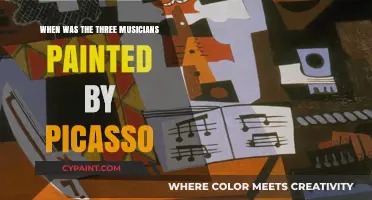 Picasso's Three Musicians: Unveiling the Creation Year and Story