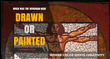 Unveiling the Vitruvian Man: Creation Date and Historical Context