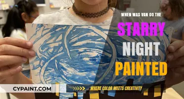Starry Night: Unveiling Van Gogh's Masterpiece Creation Timeline