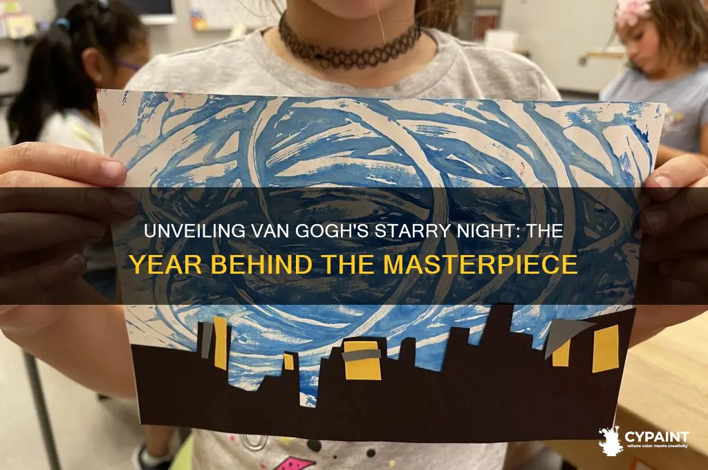 when was van gogh