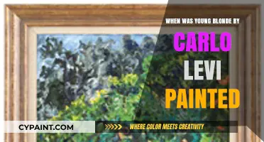 Young Blonde by Carlo Levi: Unveiling the Painting's Creation Date