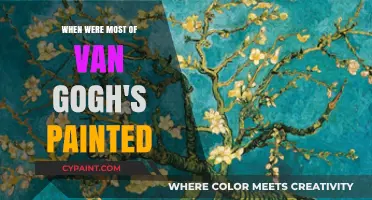 Unveiling Van Gogh's Most Prolific Painting Years and Artistic Peak