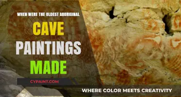 Ancient Aboriginal Cave Art: Unveiling the Oldest Known Paintings