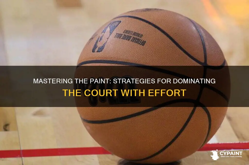 when you go try hard in the paint